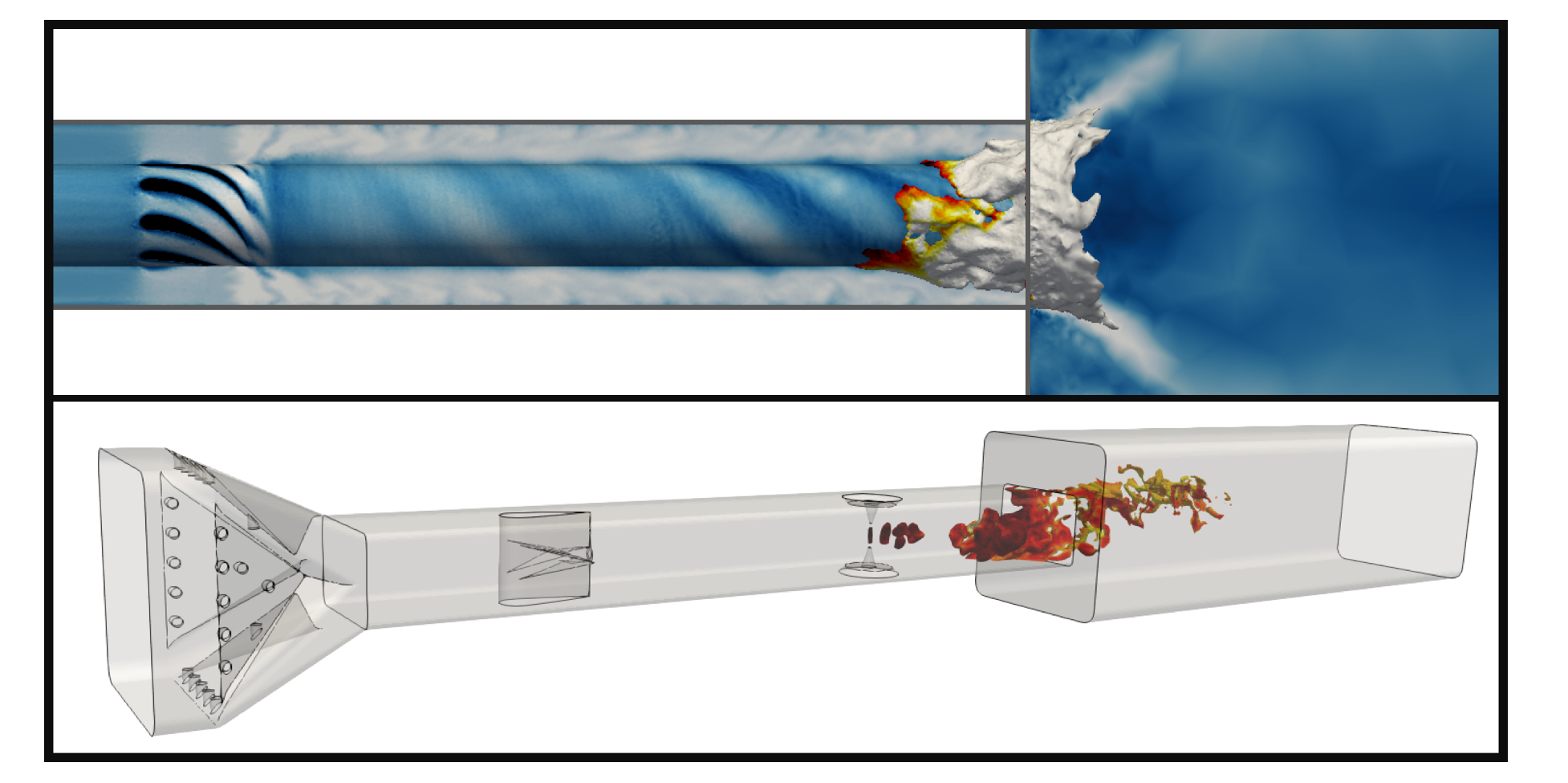 Combustion – Combustion, Acoustics & Flow Physics (CAPS) | ETH Zurich